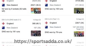 England Cricket Team Vs New Zealand National Cricket Team Match Scorecard