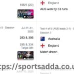 England Cricket Team vs Australian Men’s Cricket Team Match Scorecard