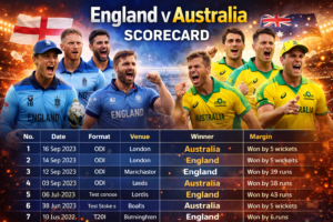 England v Australia Scorecard