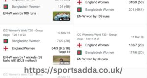 England Cricket Team Vs Bangladesh National Cricket Team Match Scorecard