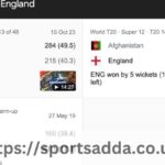 Afghanistan National Cricket Team Vs England Cricket Team Match Scorecard