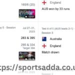 England v Australia Scorecard