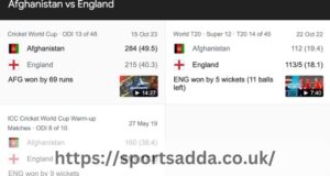 Afghanistan National Cricket Team Vs England Cricket Team Match Scorecard