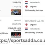 england cricket team vs netherlands national cricket team match scorecard