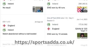 england cricket team vs ireland cricket team match scorecard