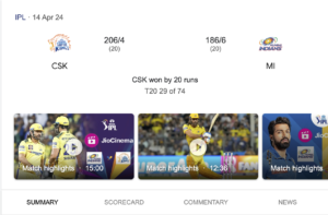 Chennai Super Kings Vs Mumbai Indians Match Scorecard