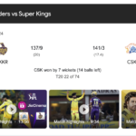 Kolkata knight riders vs Chennai super kings match scorecard