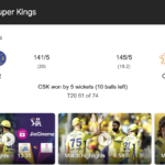 Rajasthan Royals vs Chennai Super Kings Match Scorecard