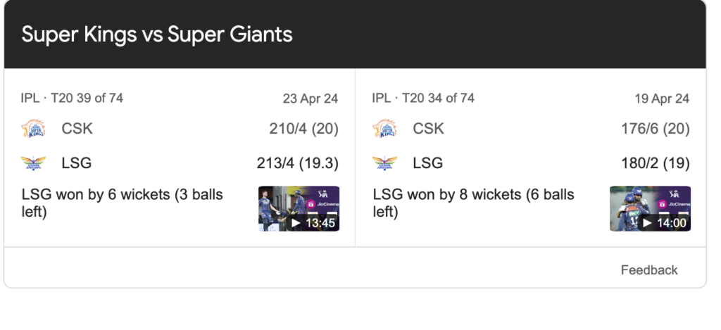 Chennai Super Kings Vs Lucknow Super Giants Match Scorecard