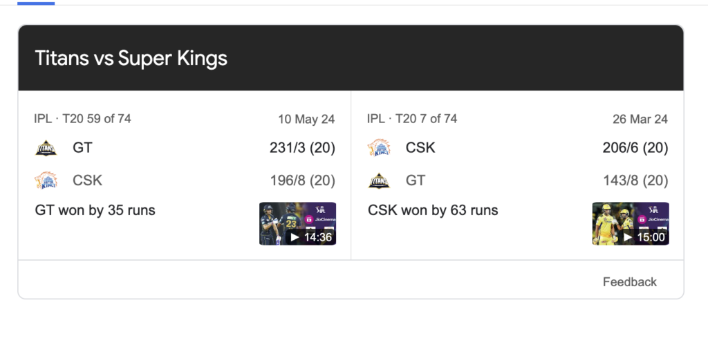 Chennai Super Kings vs Gujarat Titans Match Scorecard