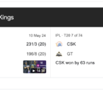 Chennai Super Kings vs Gujarat Titans Match Scorecard