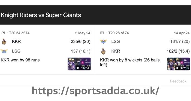 Kolkata Knight Riders Vs Lucknow Super Giants Match Scorecard