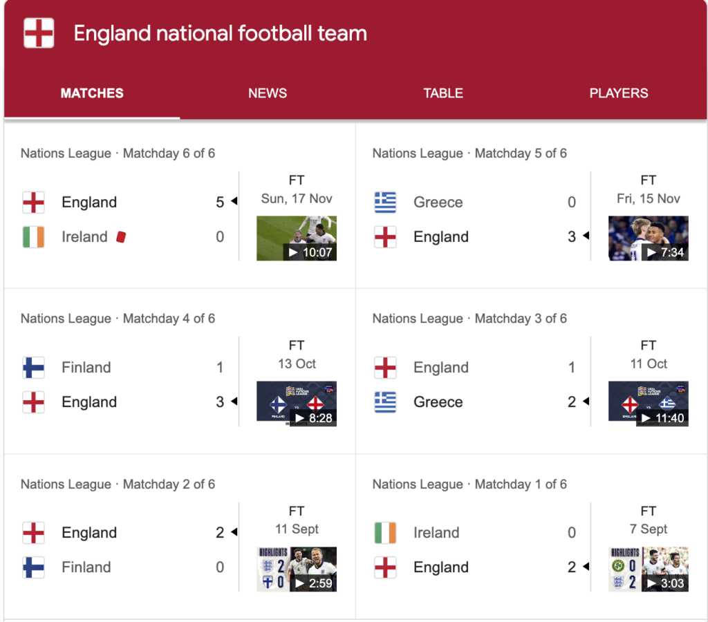 England National Football Team Games