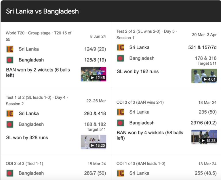 Sri Lanka National Cricket Team vs Bangladesh National Cricket Team Match Scorecard