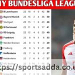 2. bundesliga standings