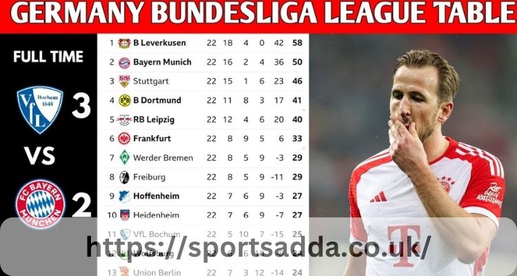 2. bundesliga standings