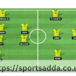 Norwich City Vs Leeds United Lineups