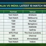 Bangladesh National Cricket Team vs Pakistan National Cricket Team Match Scorecard