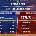 New Zealand National Cricket Team vs England Cricket Team Match Scorecard