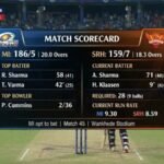 Mumbai Indians Vs Sunrisers Hyderabad Match Scorecard