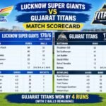 Lucknow Super Giants Vs Gujarat Titans Match Scorecard