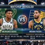 The Milwaukee Bucks Vs Pacers Matchup Revealed With Player Stats