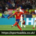 Portugal National Football Team Vs Spain National Football Team Timeline