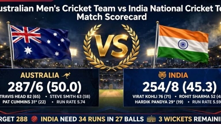 Australian Men’s Cricket Team vs India National Cricket Team Match Scorecard