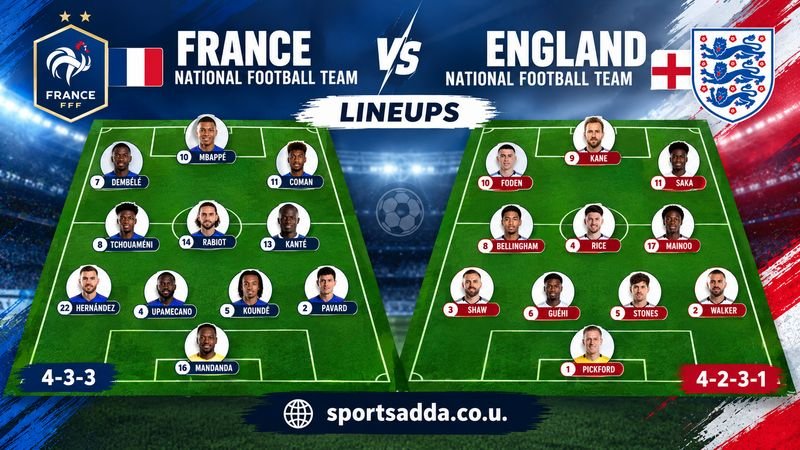 France National Football Team vs England National Football Team Lineups