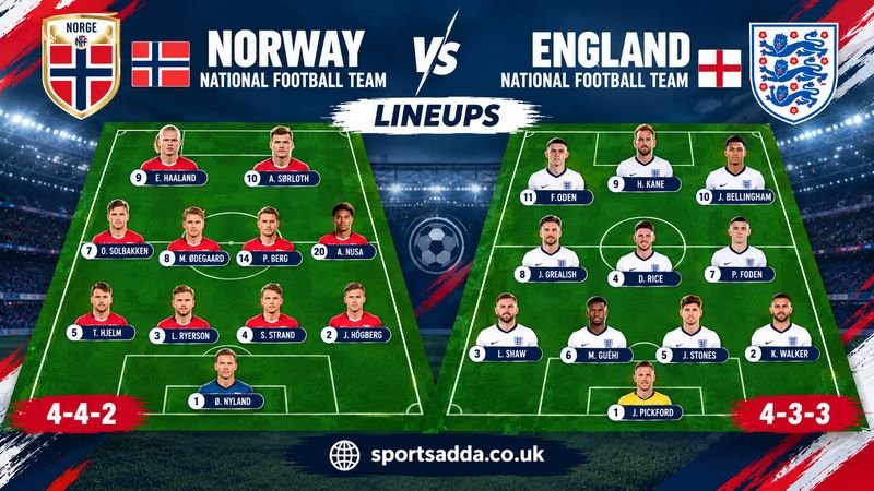 Norway National Football Team vs England National Football Team Lineups